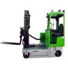 Hicoda 2.5 tons to 5 tons electric multidirectional forklift