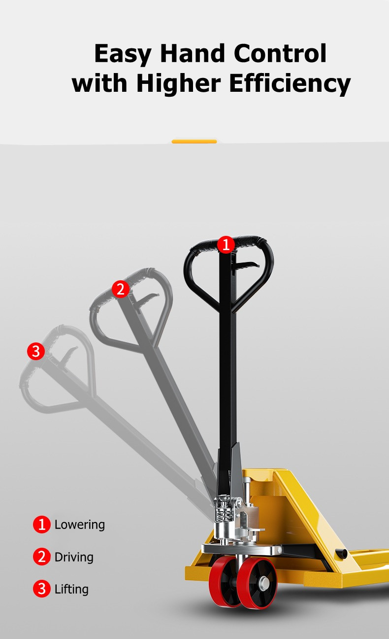 Hand pallet truck HWM2500, load capacity 2.500 kg, fork length 1.150 mm,  SolidHub